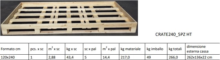 Ящик для крупноформатного керамогранита CRATE240_5PZ HT*