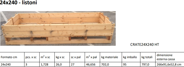 Ящик для крупногабаритного керамогранита CRATE24Х240 HT