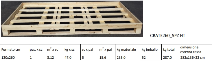 Ящик для крупноформатного керамогранита CRATE260 5PZ *
