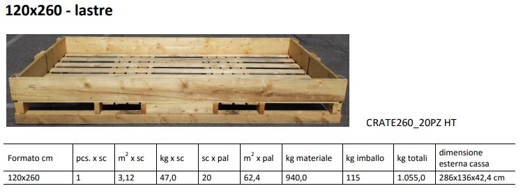 Ящик для крупноформатного керамогранита CRATE260 20PZ *