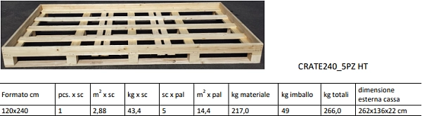 Ящик для крупноформатного керамогранита CRATE240_5PZ HT*